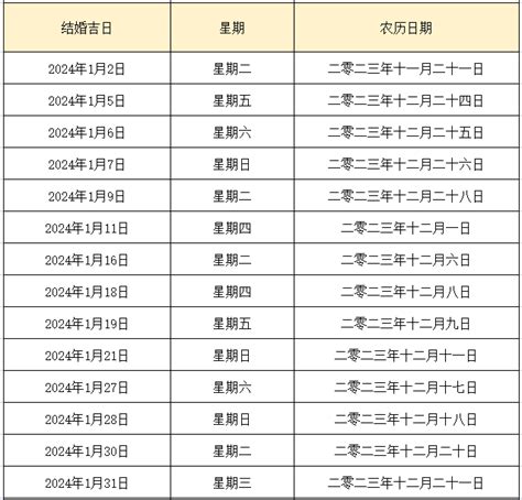 理頭髮日子|2024年理髮吉日,2024年中國日曆/農曆